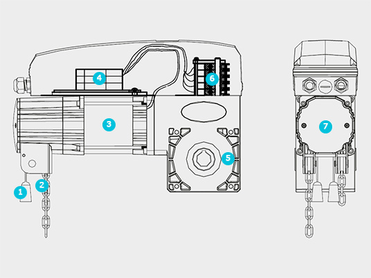 ����������� �������� ������� Shaft